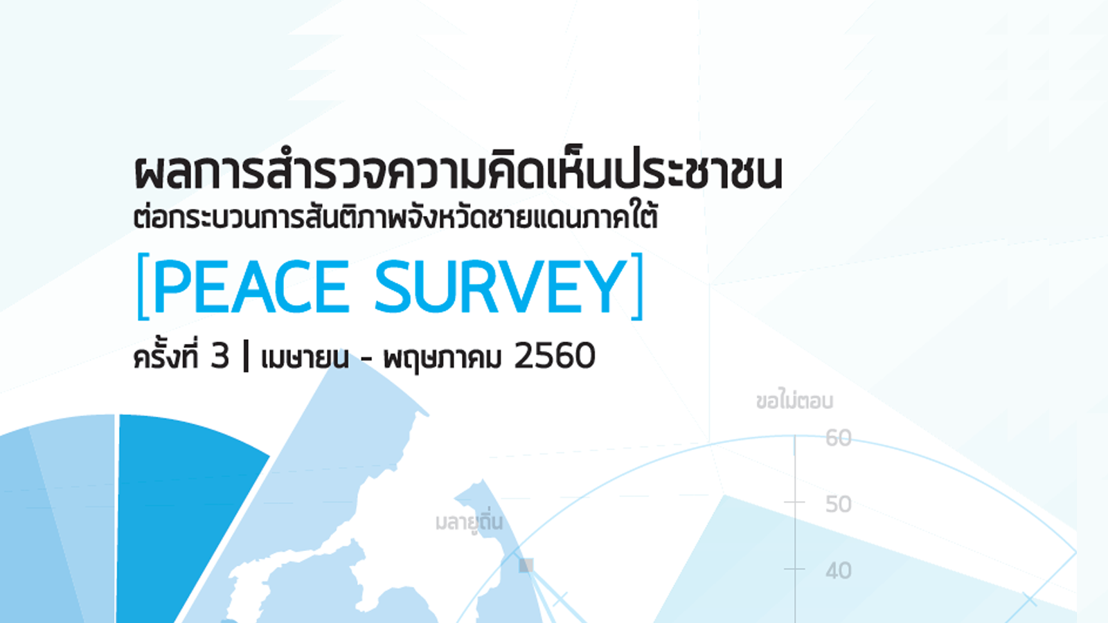 ผลการสำรวจความคิดเห็นประชาชนต่อกระบวนการสันติภาพจังหวัดชายแดนภาคใต้ (Peace Survey) ครั้งที่ 3 เมษายน - พฤษภาคม 2560